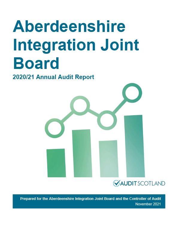 Publication cover: Aberdeenshire Integration Joint Board annual audit 2020/21 