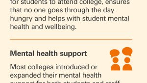 Case study 1: College support for students