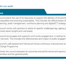 Exhibit 2: Key areas of focus for our audit