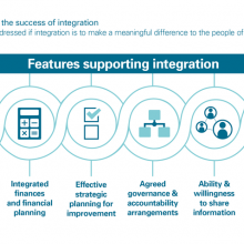 Features central to the success of integration